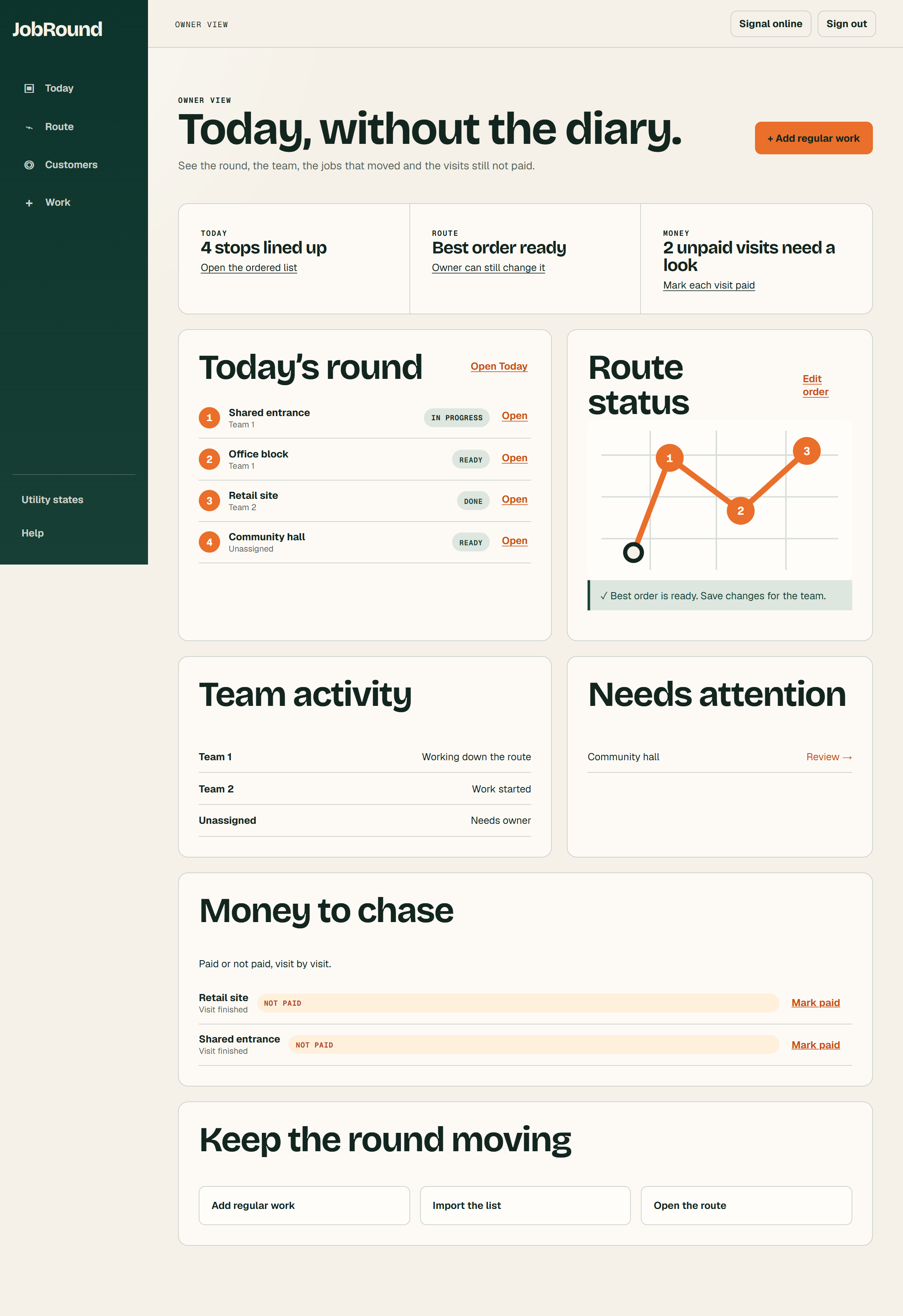 JobRound owner dashboard showing the product areas included in the monthly plan