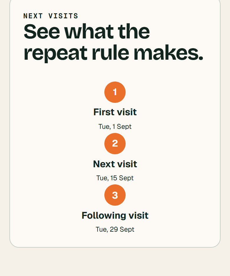 JobRound next-visits preview showing the first, next and following visit created by a repeat rule